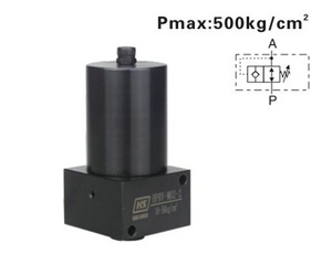 HPRV��ѹ��ѹ��